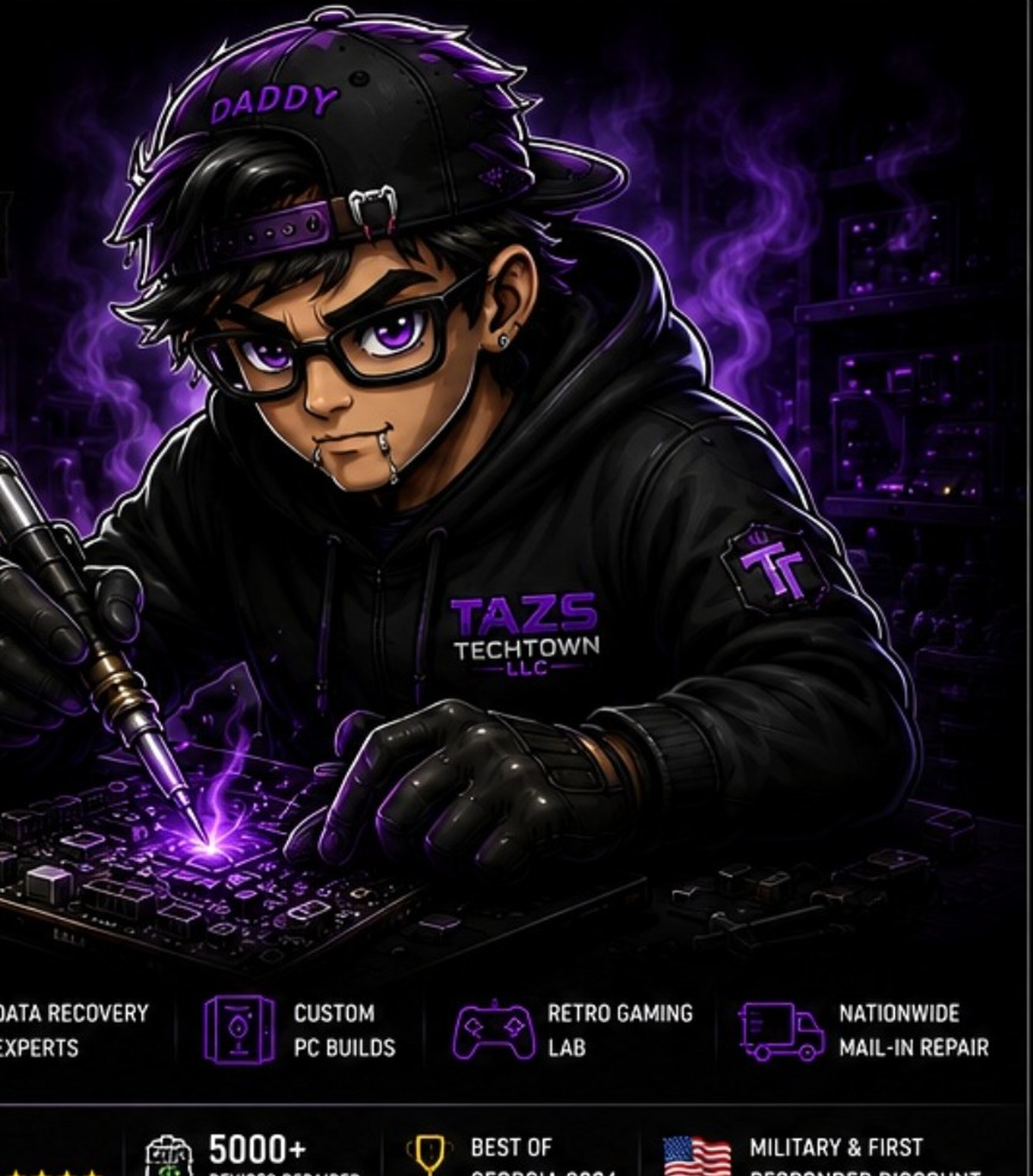 TazsTechTown technician mascot